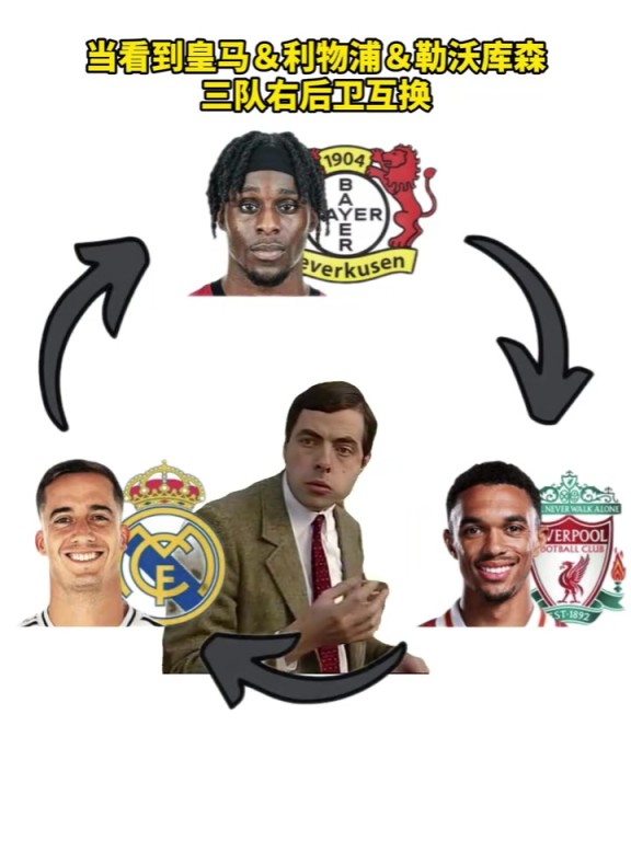 三方会谈！当你看到皇马，利物浦和勒沃库森右后卫互换……