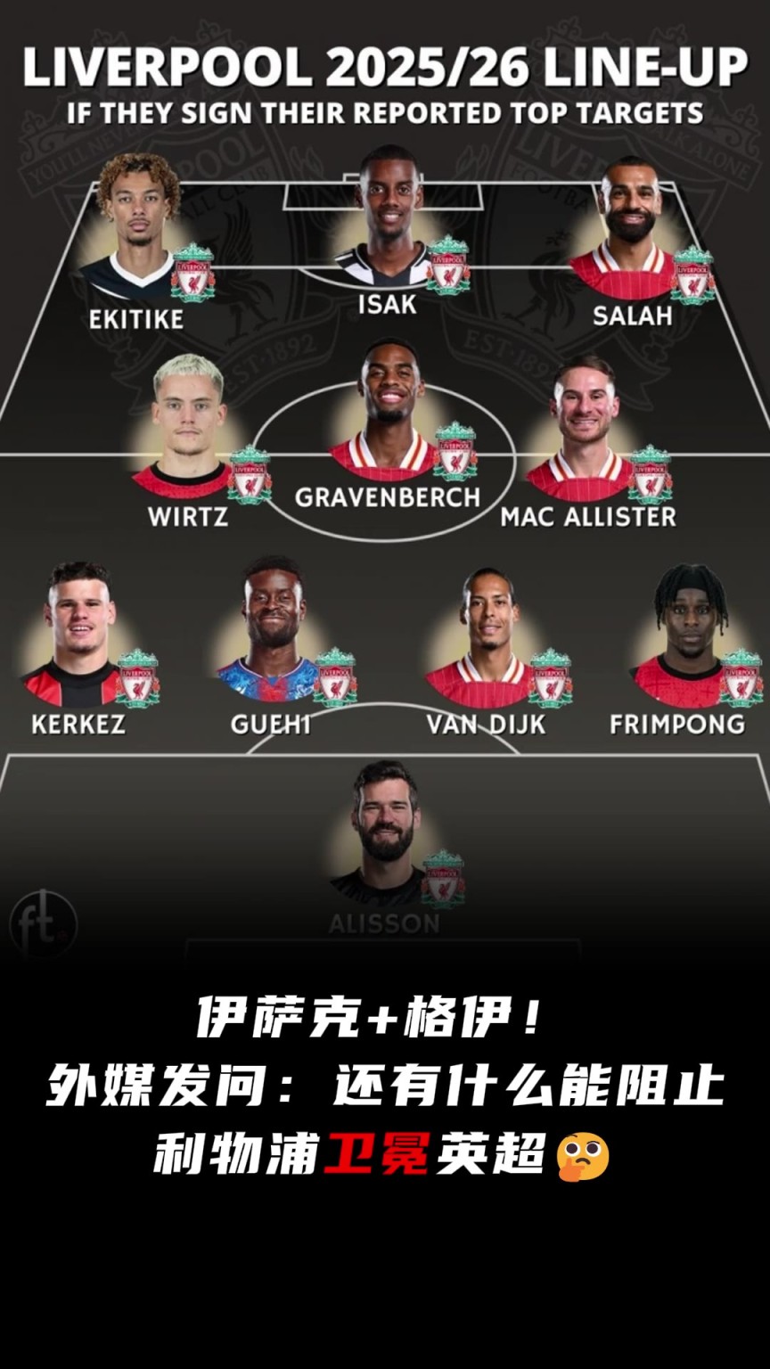 伊萨克+格伊若成！外媒发问：还有什么能阻止利物浦卫冕英超