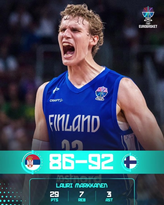 超级大冷门！塞尔维亚遭芬兰淘汰无缘八强 约老师空砍33分