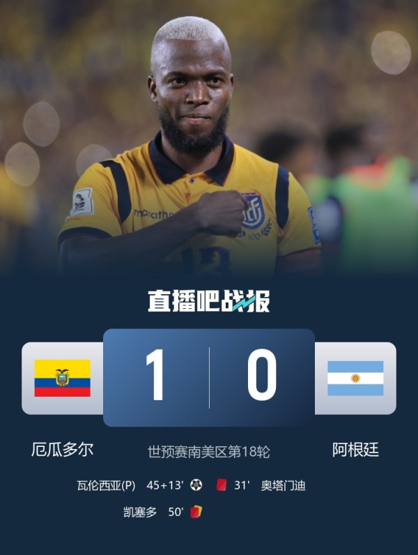 TyC：世界排名下滑，阿根廷避开“世界第1从未拿世界杯冠军”魔咒